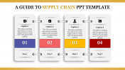 Effective Supply Chain PowerPoint Template and Google Slides